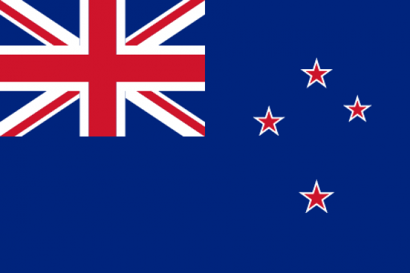 New Zealand Flag