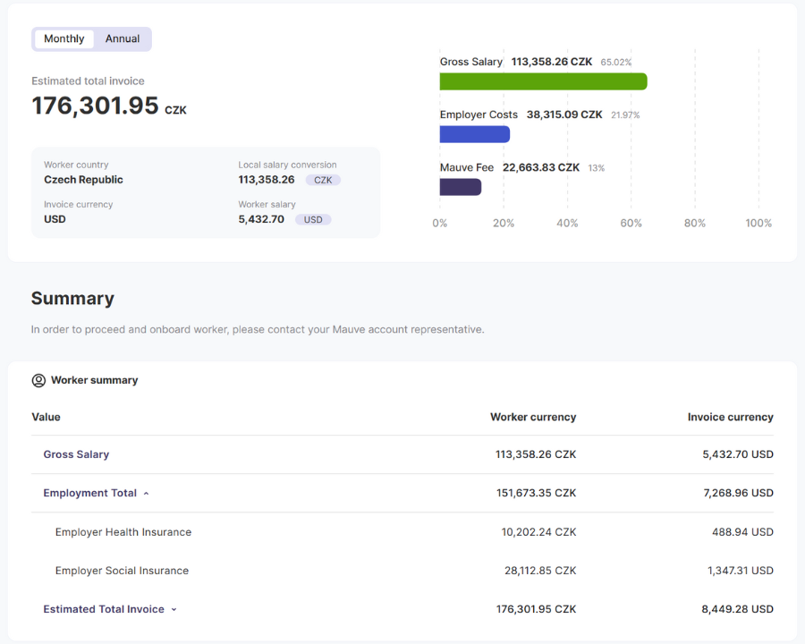 Screenshot of Mauve Insight Platform's Payroll Calculator