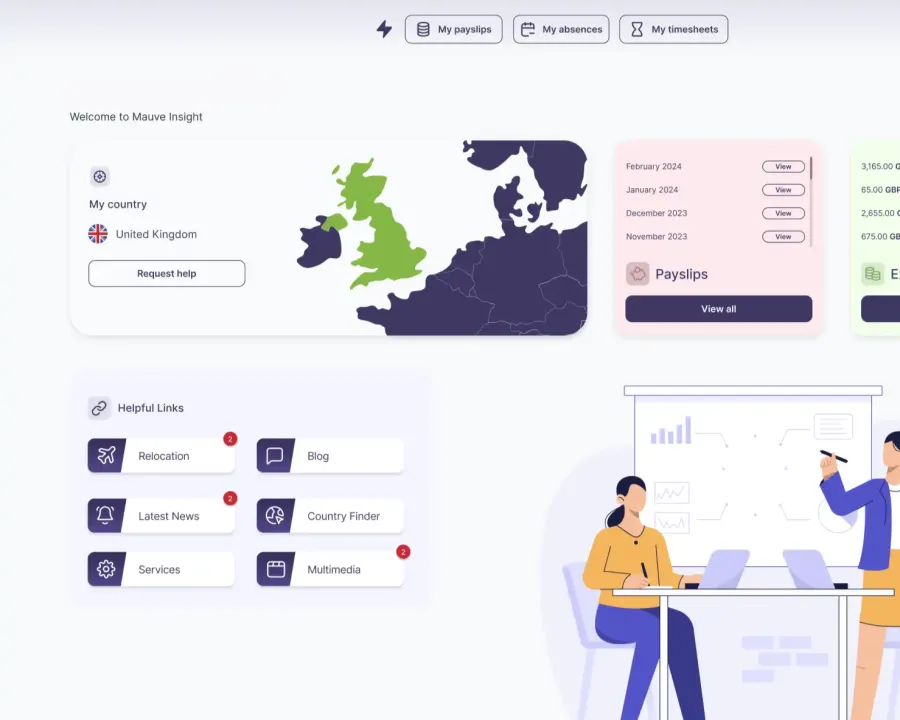 Mauve Insight Worker Home Screen