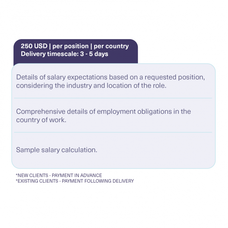 Comparación Salarial Inclusiones - Cuadrado