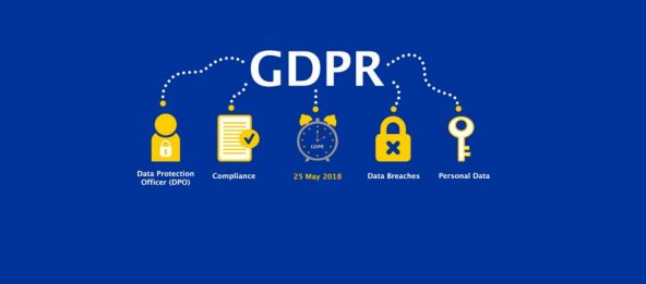 GDPR 2